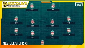 Đội hình Liverpool mạnh nhất gồm những ai